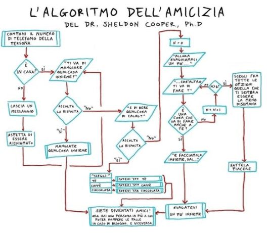 Schermata-2017-07-04-alle-14.21.27